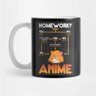 Just A Who Loves Anime Skipping Homework To Watch Anime Mug